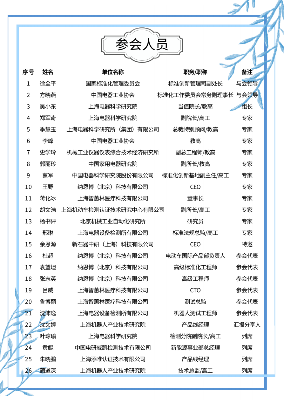 世界杯官方网页版 图片