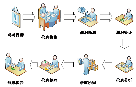 世界杯官方网页版 图片