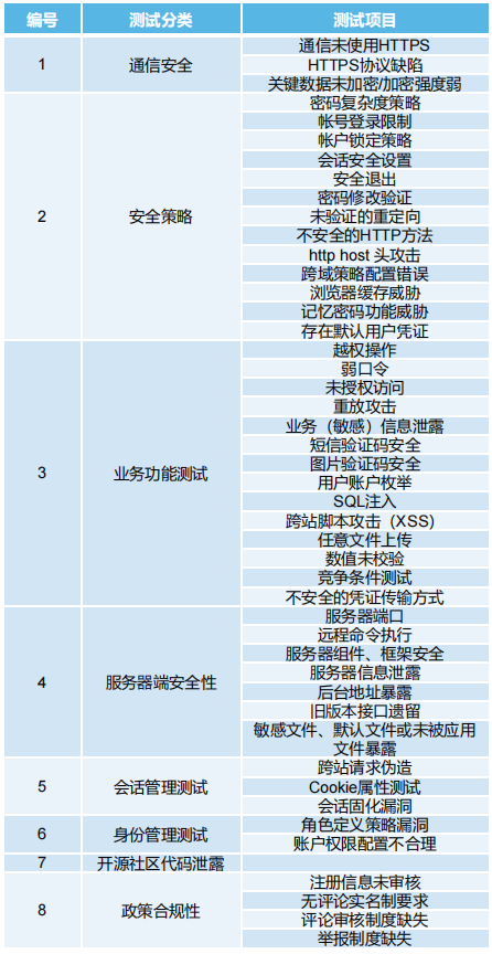 世界杯官方网页版 图片