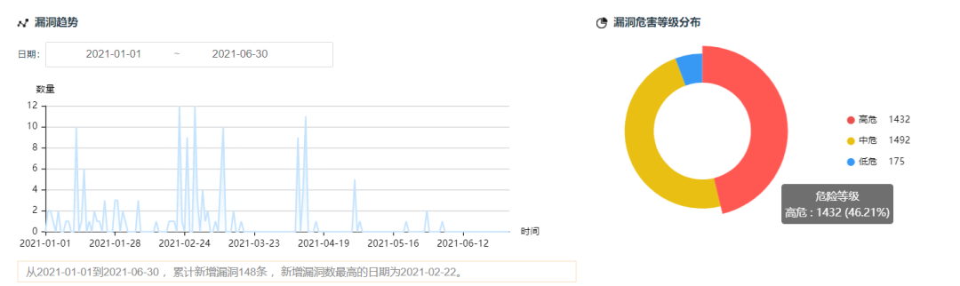 世界杯官方网页版 图片