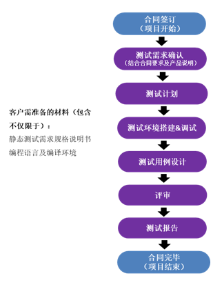 世界杯官方网页版 图片