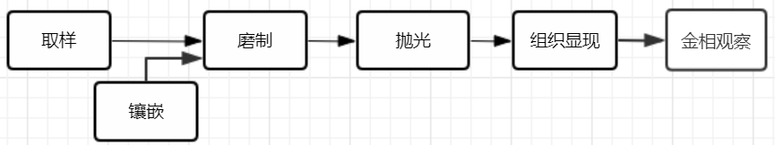 世界杯官方网页版 图片
